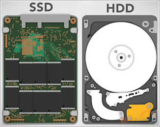 A solid state drive next to a mechanical drive