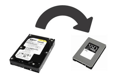 Transferring from a mechanical hard drive to a solid state drive